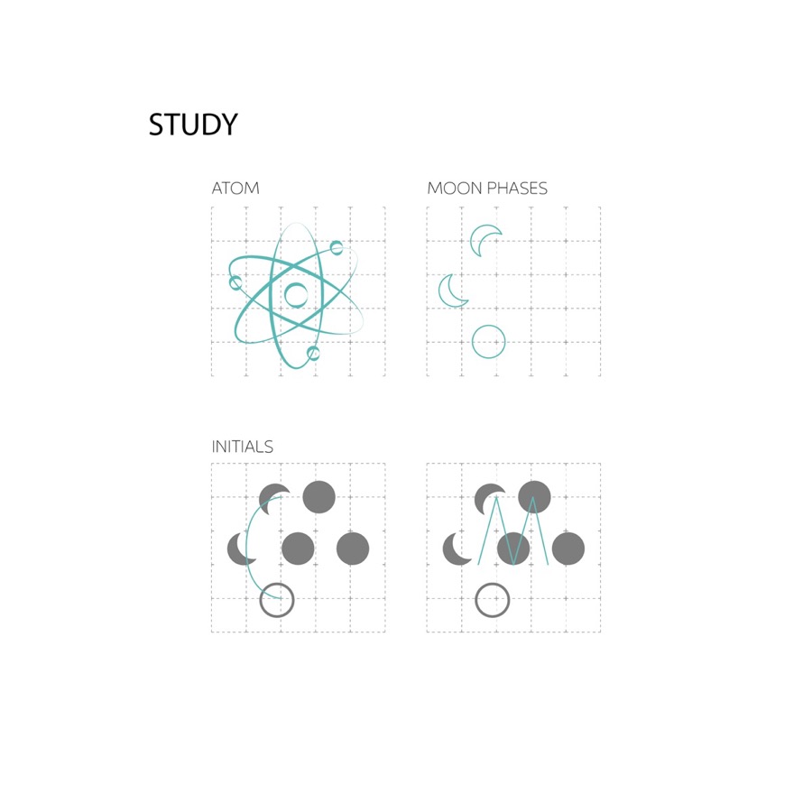Compromed — 7