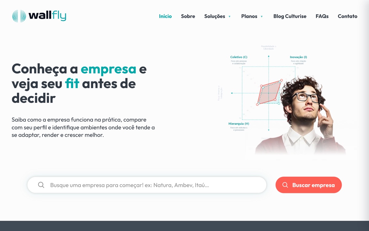Wallfly — site
